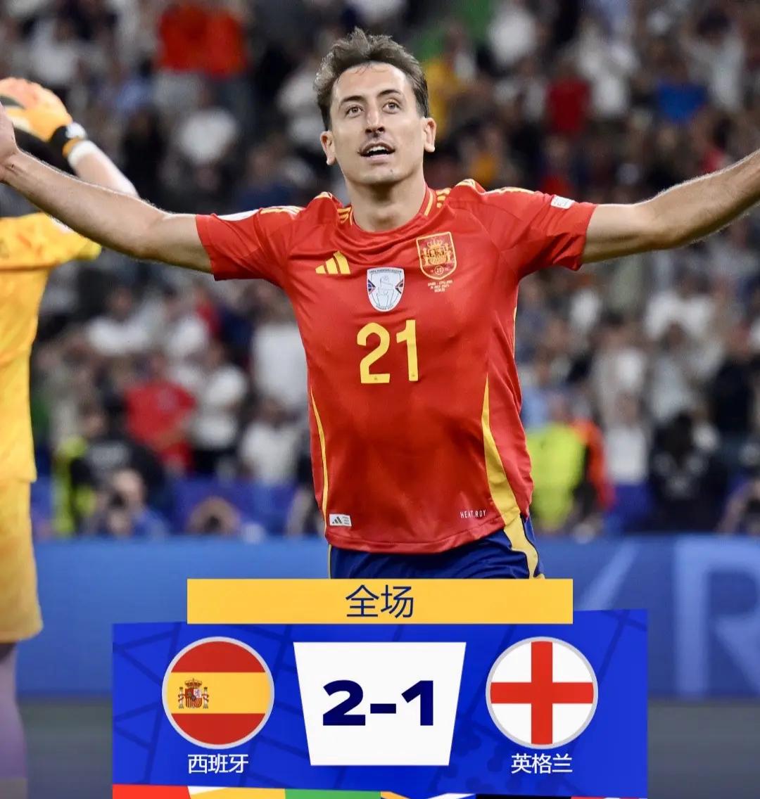 一支欧洲足球队成功晋级下一轮