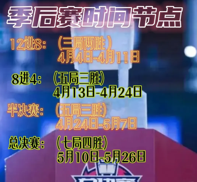 关键一战注定激烈，球队实力对比遭人关注的简单介绍